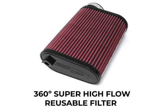 BMS Replacement Filters